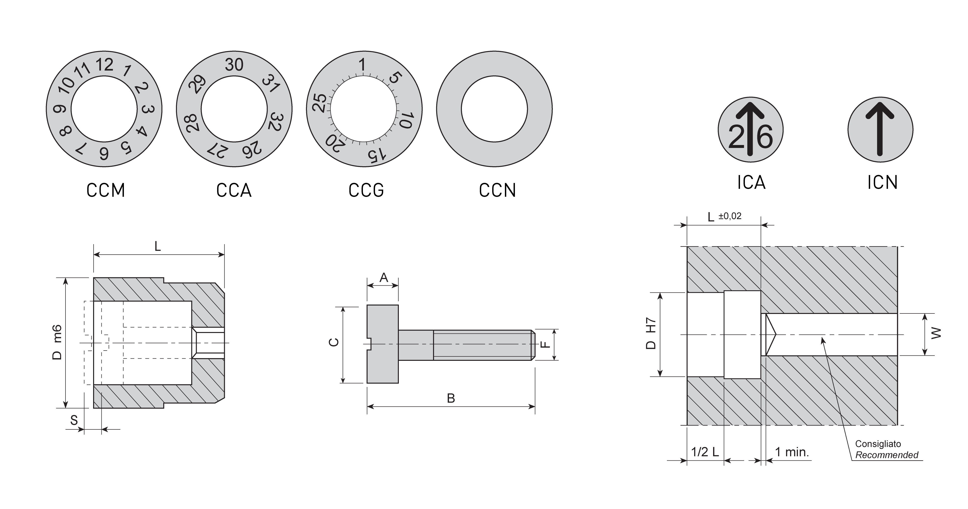 Fascia Product Gallery 1